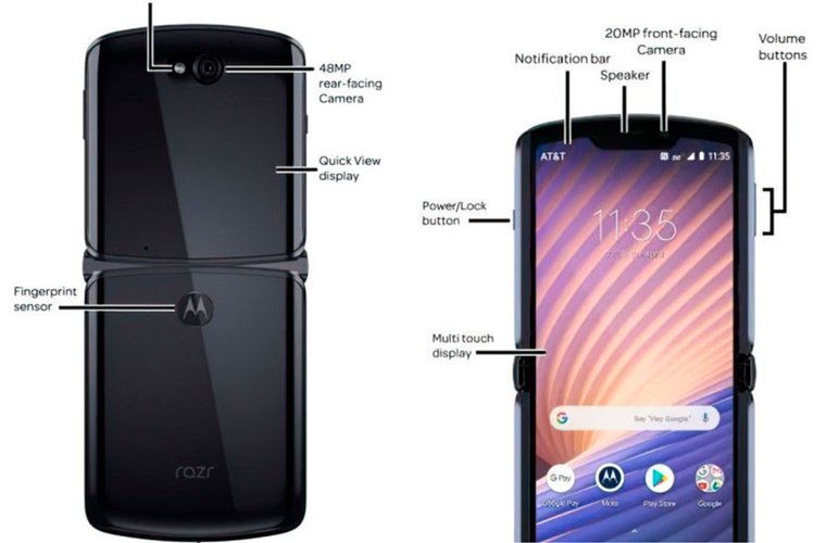 Componentes do Motorola Razr 5G