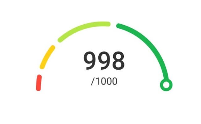 O score da Serasa é consultado por bancos, financeiras e outros tipos de empresas.