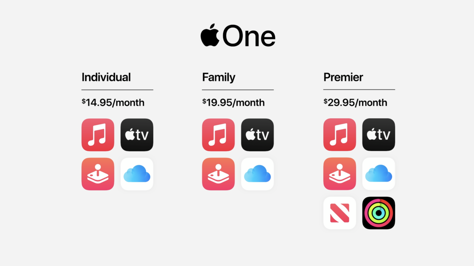 O Apple One será lançado ainda este ano no Brasil