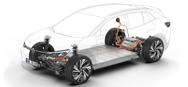 Localização da bateria no novo ID.4. (Fonte: Volkswagen / Divulgação)