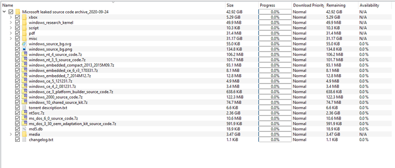 O torrent inclui um compilado de arquivos da Microsoft, incluindo o recém vazado Windows XP