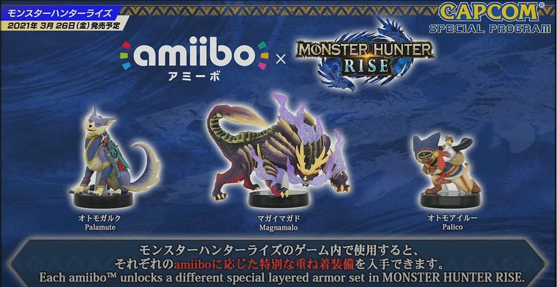 (Fonte: Capcom/Divulgação)
