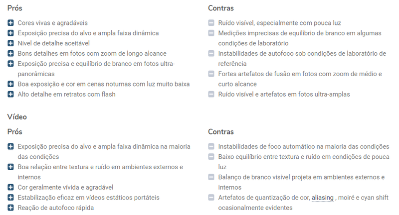 Prós e Contras da câmera do Galaxy Note 20 Ultra. (Fonte: DxOMark / Reprodução)