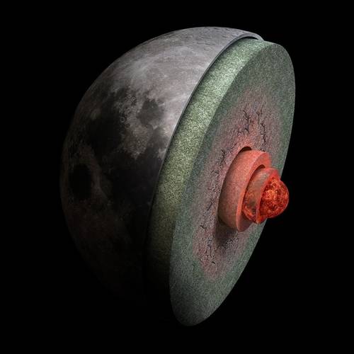 O distanciamento progressivo entre Terra e Lua levou ao resfriamento e cristalização do núcleo lunar.