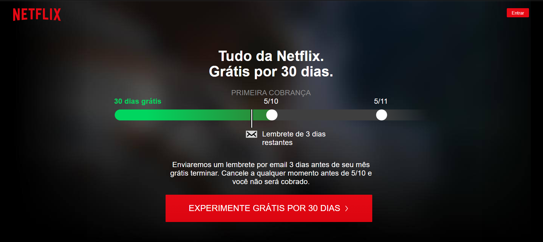 Netflix deixa de oferecer 30 dias grátis de teste no Brasil – Tecnoblog