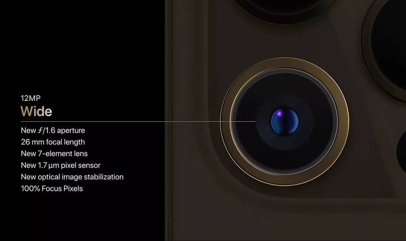 Fonte: Apple/Divulgação