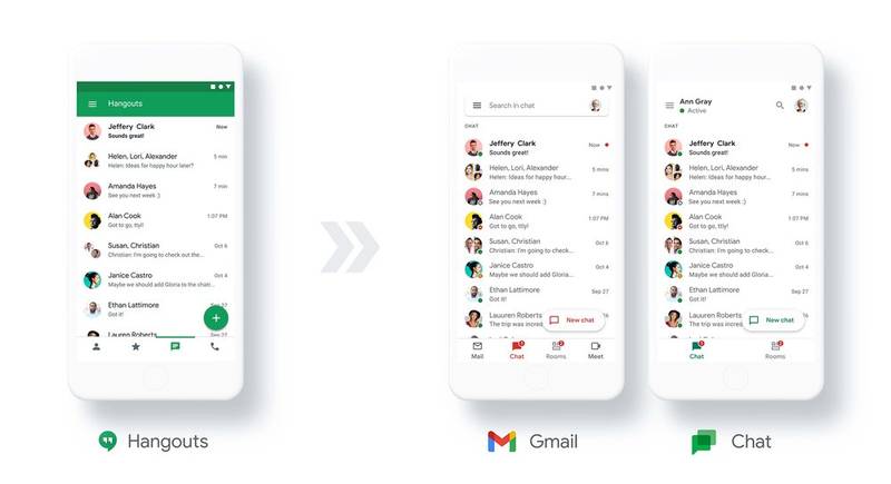 Google Hangouts será substituído pelo Chat