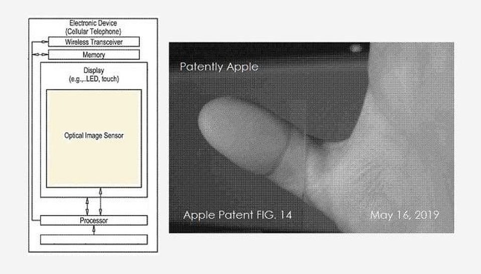 Patente de sensor de impressão de digitais da Apple, em 2019. (Fonte: Patently Apple via Forbes / Reprodução)