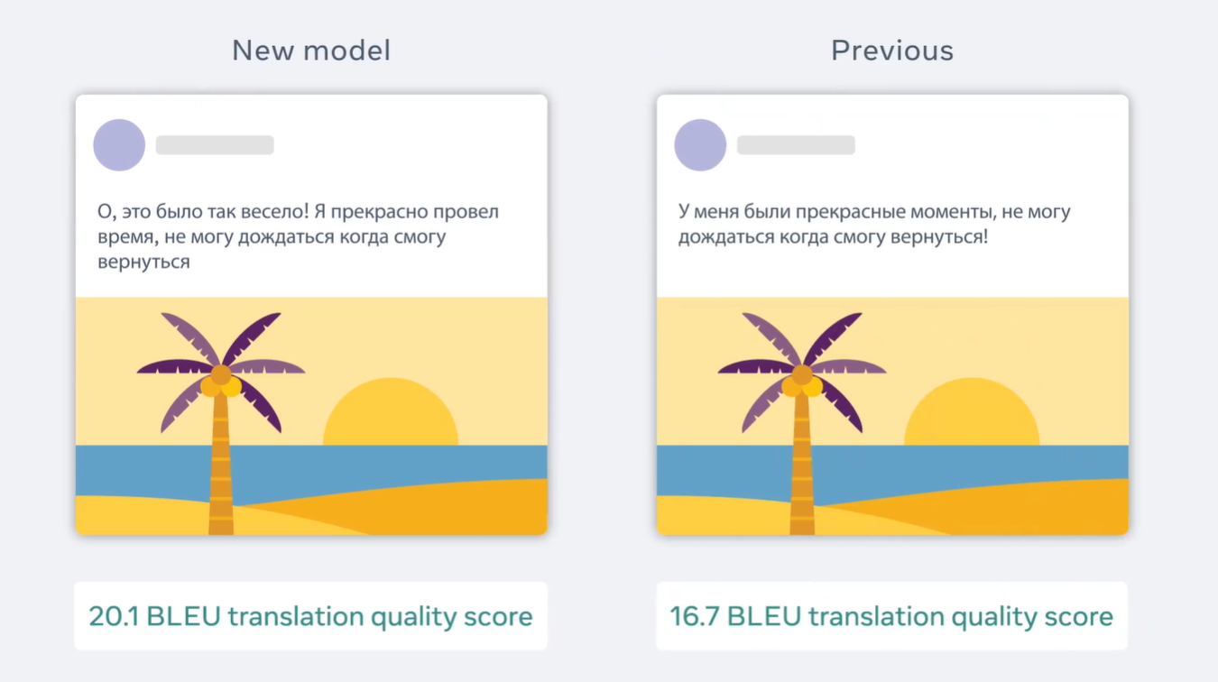 Comparação entre o novo modelo de tradução, com 20,1 pontos na métrica BLEU; e o modelo atual, com apenas 16,7 pontos.