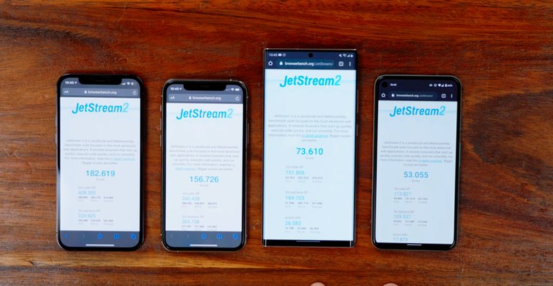 Teste de performance web é liderado com folga pelos iPhones