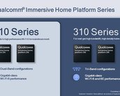 Qualcomm lança plataforma residencial de rede mesh com Wi-Fi