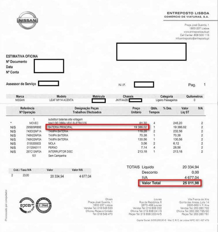 A troca da bateria de um Nissan, em Portugal, chegou a 25 mil euros (quase US$ 30 mil)