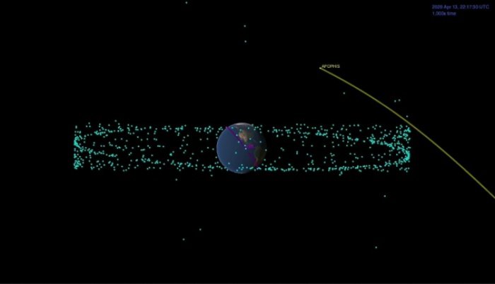 Em 2029, o Apophis chegará perto da Terra, mas não é preciso se preocupar com uma colisão, segundo os astrônomos.