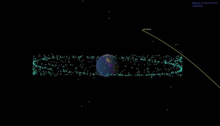 Em 2029, o Apophis chegará perto da Terra, mas não é preciso se preocupar com uma colisão, segundo os astrônomos.