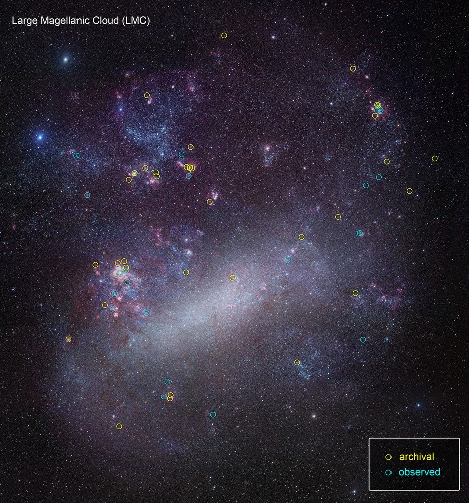 Na Grande Nuvem de Magalhães, as estrelas-alvo estão marcadas em amarelo (observações anteriores do Hubble) e azul (programa ULLYSES).