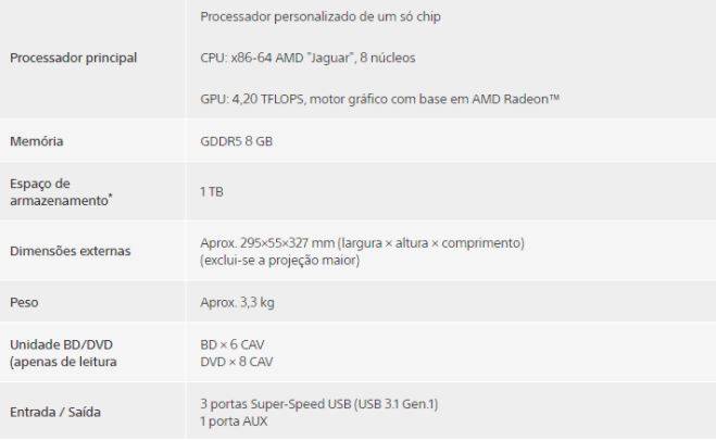PS4 PRO
