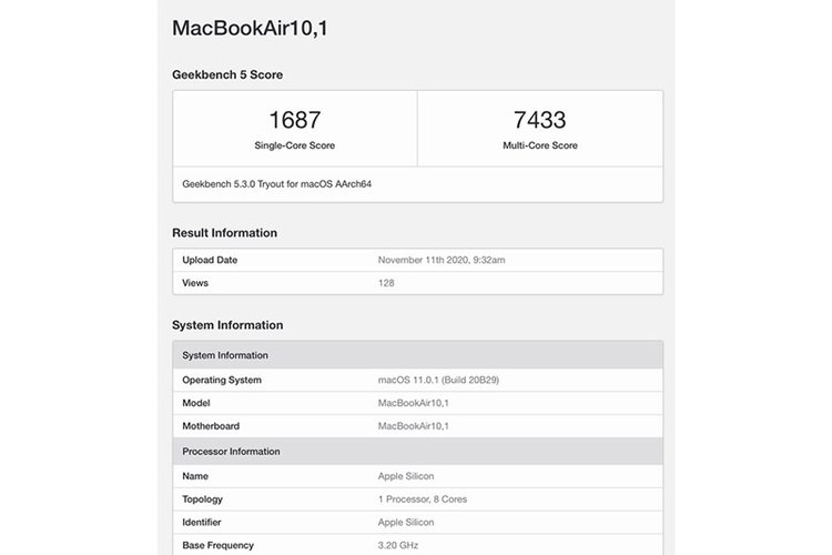 Pontuação do MacBook Air 2020 no Geekbench