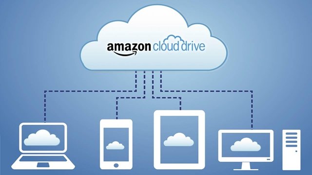 Assinantes Amazon Prime têm benefícios na nuvem da empresa.