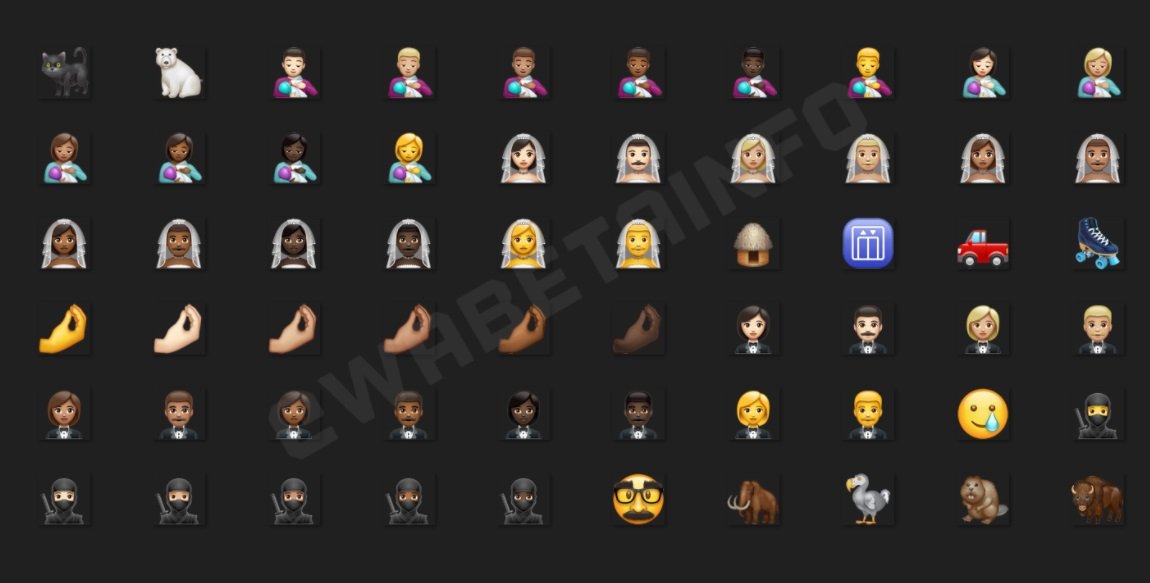 Alguns dos novos emojis.