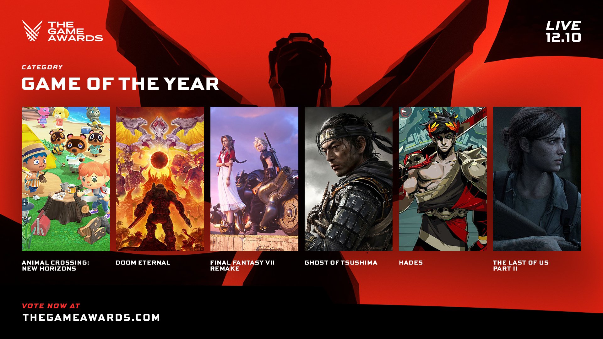 The Game Awards 2020 Veja Os Jogos Do GOTY E A Lista De Indicados Voxel