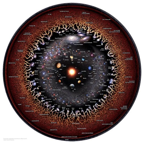 O Universo em uma imagem: para medir a taxa de expansão, os astrônomos usam a distancia até a "borda" (você pode ver a figura ampliada aqui).