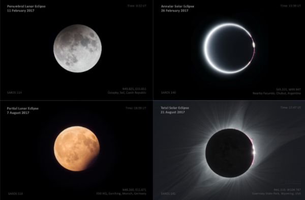 A montagem mostra diferentes tipos de eclipses ocorridos em 2017 e representados na mesma escala. (Fonte: NASA/Petr Horálek/Reprodução)