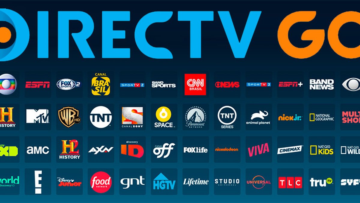 Is the Anime Network still a thing? : r/DirecTV