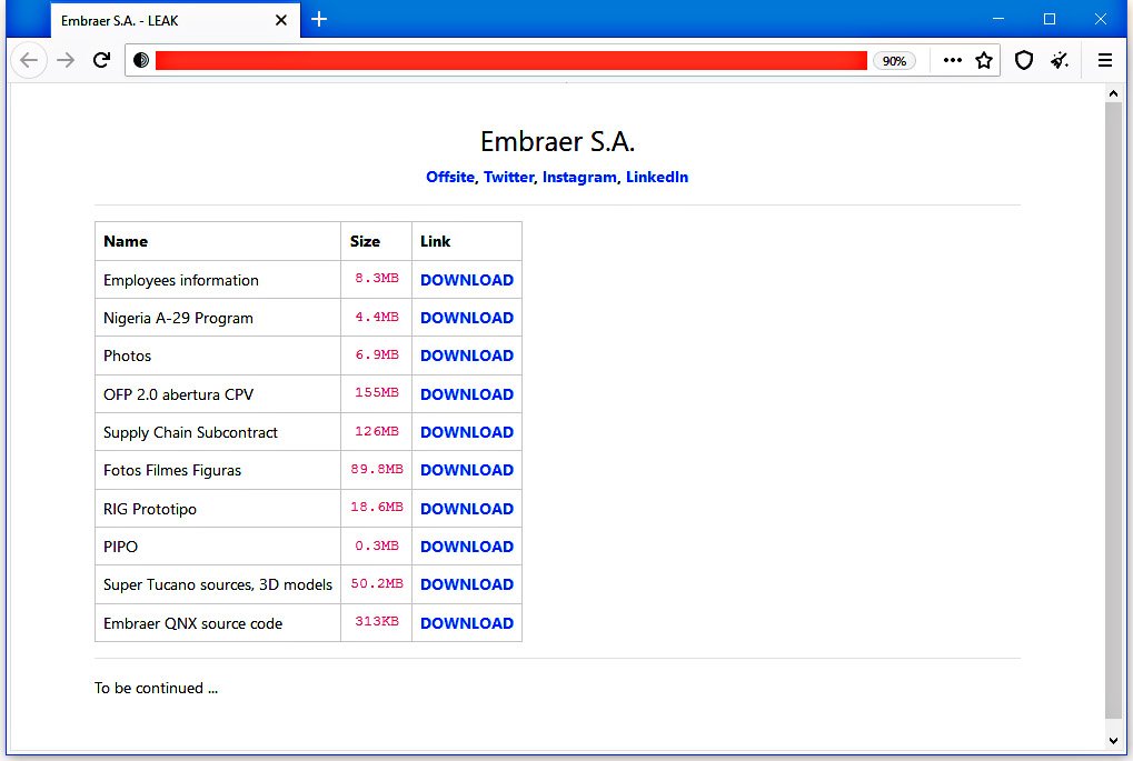 Arquivo com os dados da Embraer, vazados na dark web (Fonte: ZDNet/Reprodução)