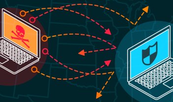 Entenda os Ataques XSS – Cross-Site Scripting