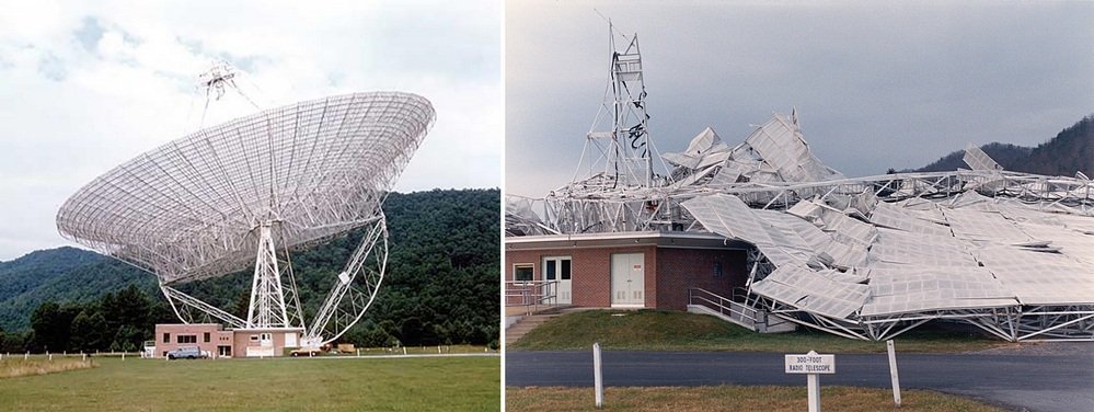 O Radiotelescópio Green Banks desabou sem causa aparente em 1988.
