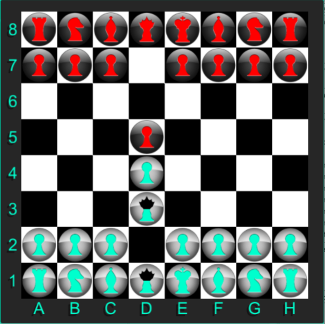 Pesquisador da  vence 1º Torneio Mundial de Xadrez Quântico - TecMundo