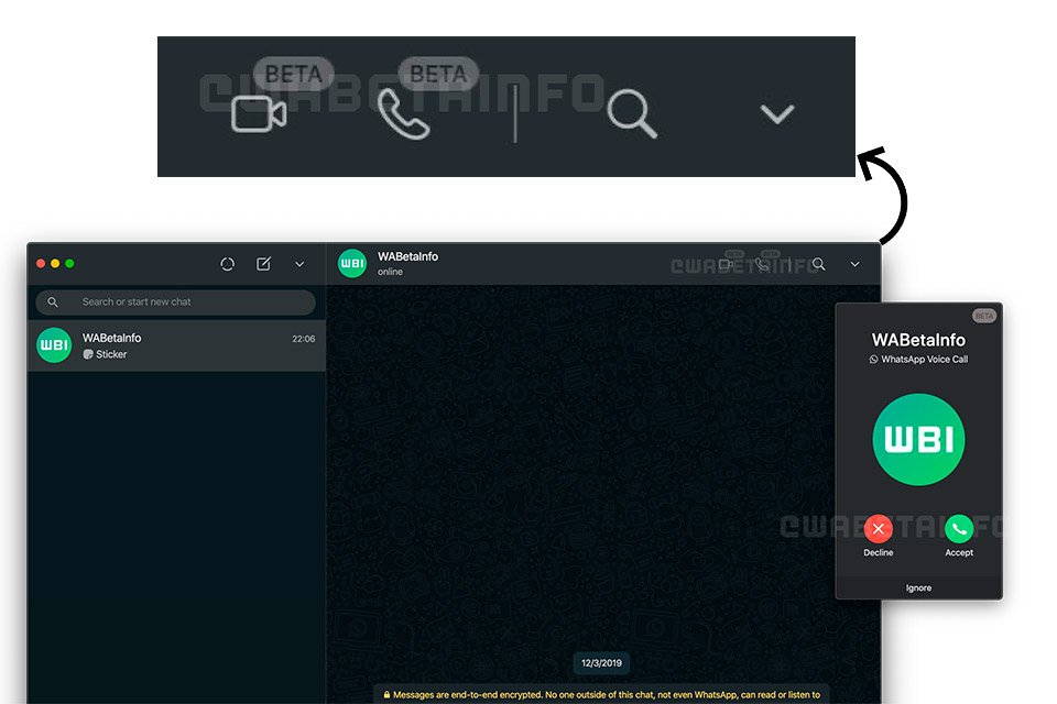 Os ícones de chamada de vídeo e voz aparecem no topo da interface de PC para alguns usuários do WhatsApp Beta