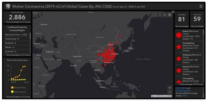 O mapa da pandemia.