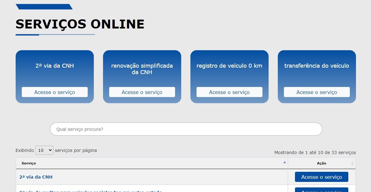 Nova página destaca os principais serviços do Detran-SP e facilita o acesso a outros.