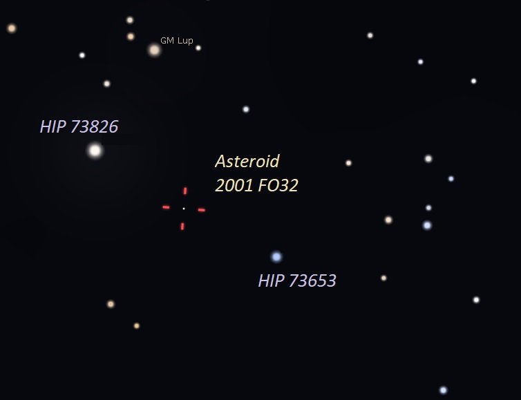 Asteroide mede entre 767 metros e 1,7 km de diâmetro e viaja a quase 124 mil km/h.