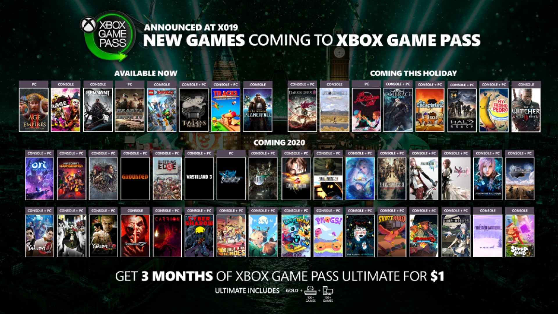 TudoGames: 10 jogos fantásticos do Xbox Game Pass para jogar agora