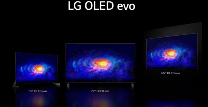 Alguns dos novos modelos da linha 2021 de OLEDs da LG.
