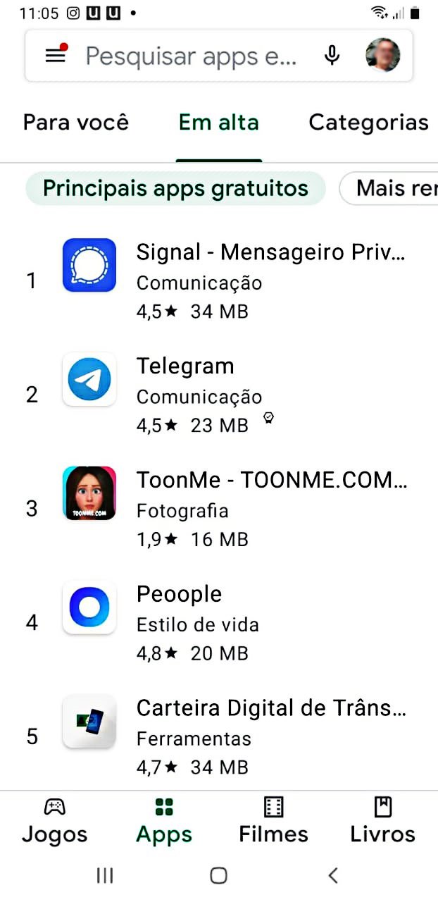 Apps mais baixados no Brasil (Fonte: Google Play Store Brasil)
