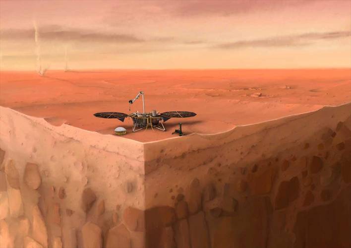 Ilustração, presente no comunicado da NASA, reproduz visualmente as camadas do solo de Marte. (Fonte: NASA / Reprodução)