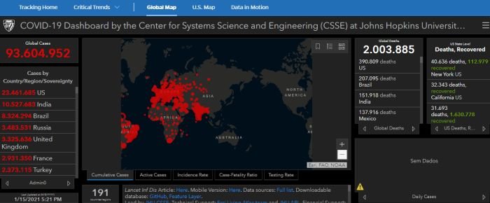 Ferramenta de monitoramento de casos e mortes da Universidade Johns Hopkins.