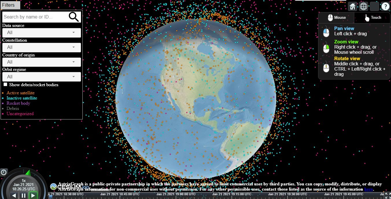 Plataforma AstriaGraph revela posições de objetos espaciais na órbita da Terra
