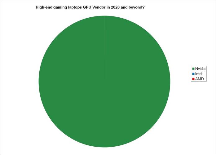 Fonte: GizmoSlipTech/Reprodução