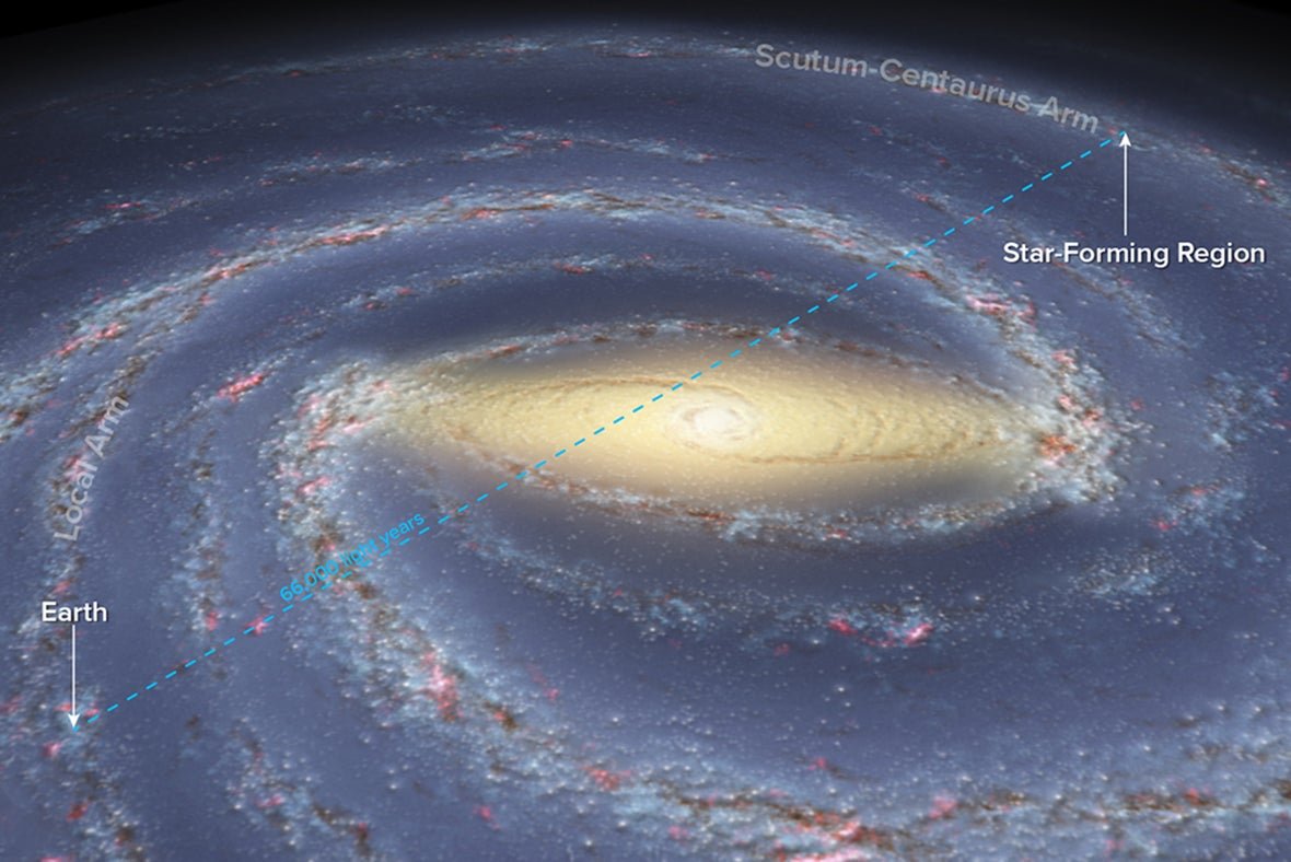 Posição da Terra dificulta a identificação de fenômenos na Via Láctea.