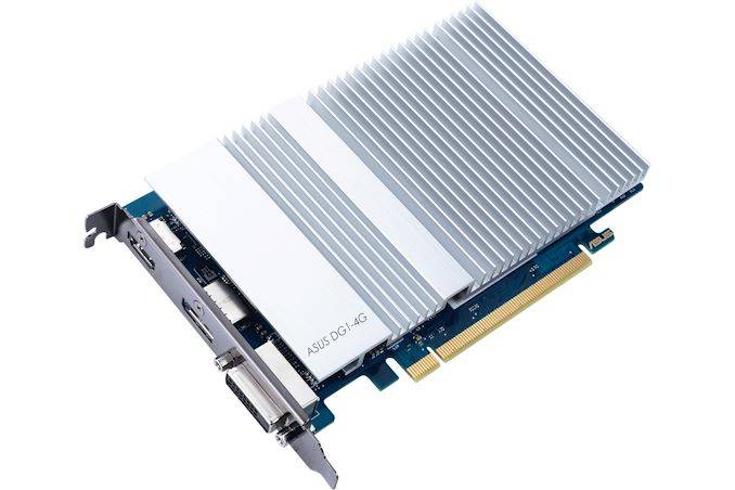 Versão da GPU Iris Xe para desktop.