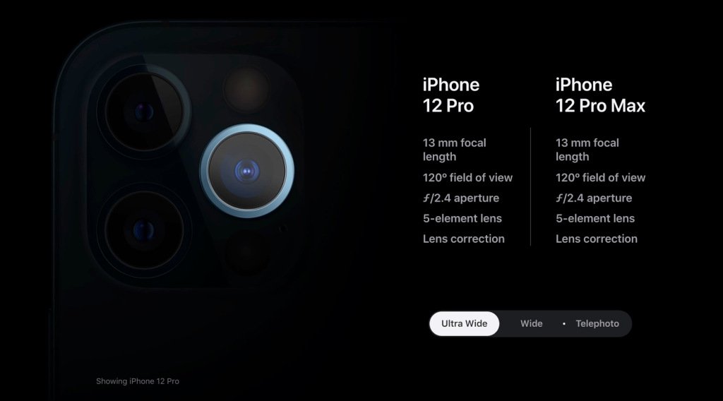Informações sobre a lente Ultra Wide do iPhone 12.