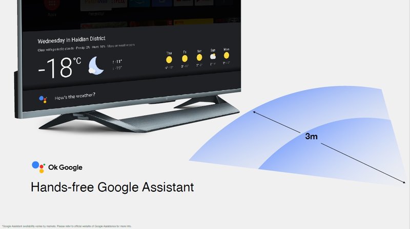 Nova smart TV da Xiaomi terá suporte a comando de voz sem controle.