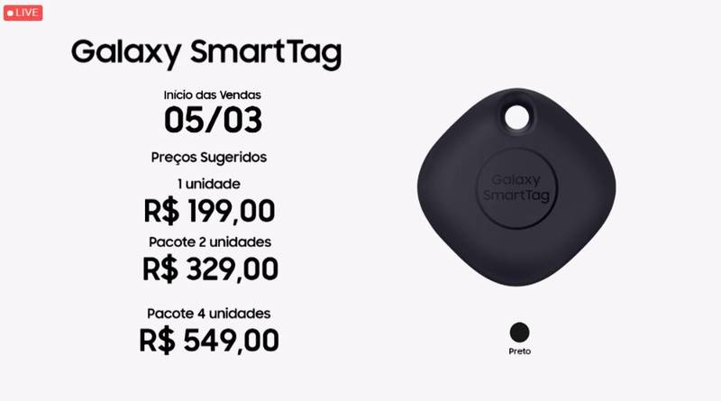 Smart Tag da Samsung