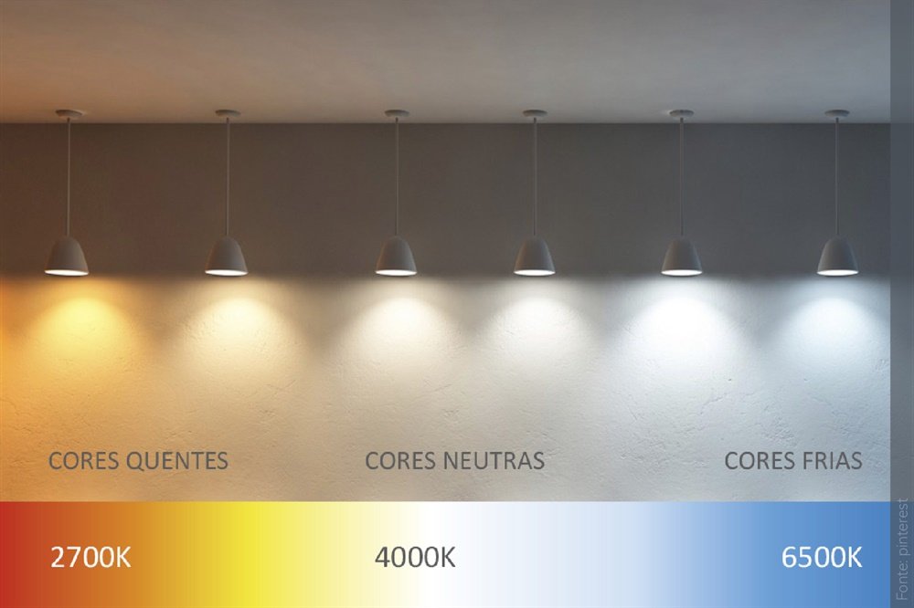 A cor e temperatura de uma lâmpada fazem toda a diferença.