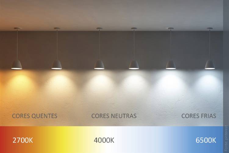 A cor e temperatura de uma lâmpada fazem toda a diferença.