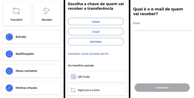 O primeiro passo após iniciar a transferência, é escolher o tipo de Chave Pix o destinatário
